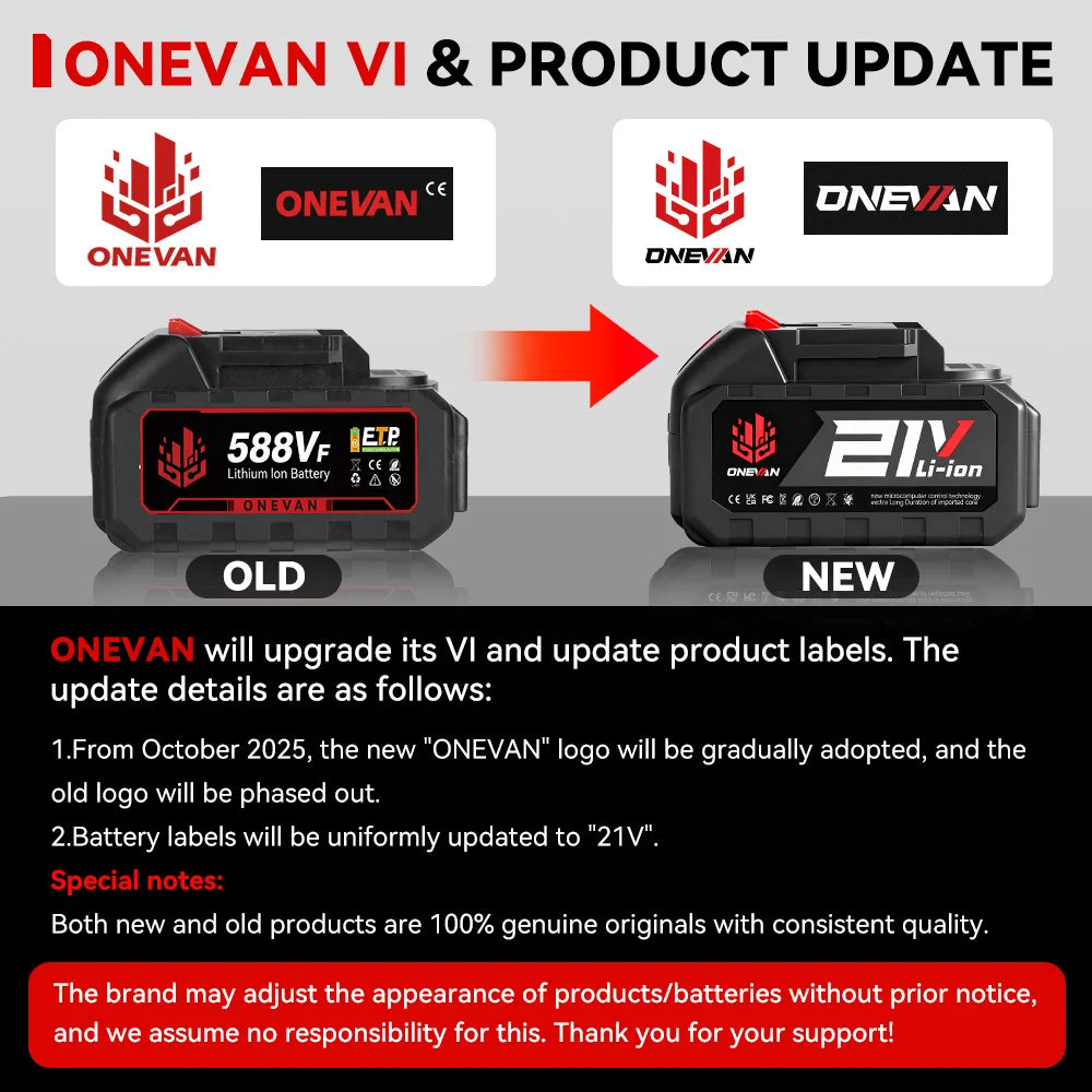 ONEVAN 500N.M Brushless Electric Impact Wrench Handheld Cordless Electric Screwdriver Wrench Power Tool With Lithium-Ion Battery