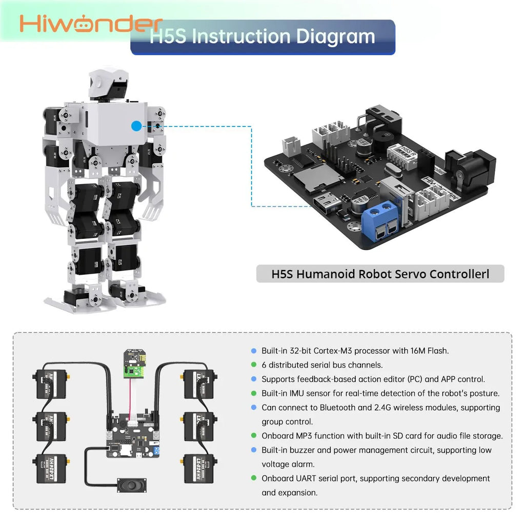 Hiwonder H5S 16DOF Humanoid Robot Singing & Dancing, Educational Programmable Bionic Robot Assembled