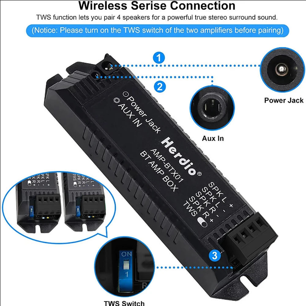 Herdio 160W Bathroom Speaker Bluetooth Audio Amplifier IPX6 Waterproof In-Wall Audio for System Kitchen Sauna Shower Spa Home