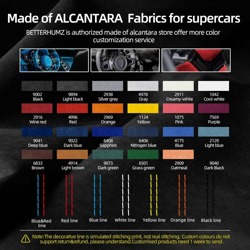 For BMW E60 Series 5 2004-2010 Made of Alcantara Dashboard Panel Instrument Trim Performance Sticker Car Interior Accessories