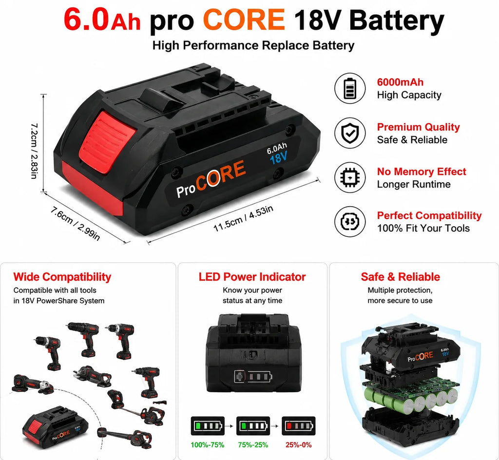 18V ProCORE Li-ion Battery 6.0Ah 21700 Cells Replacement Battery Compatible with BOSCH BAT609 BAT618 Professional Power Tool Batteries, Overcharge Protection BMS Included