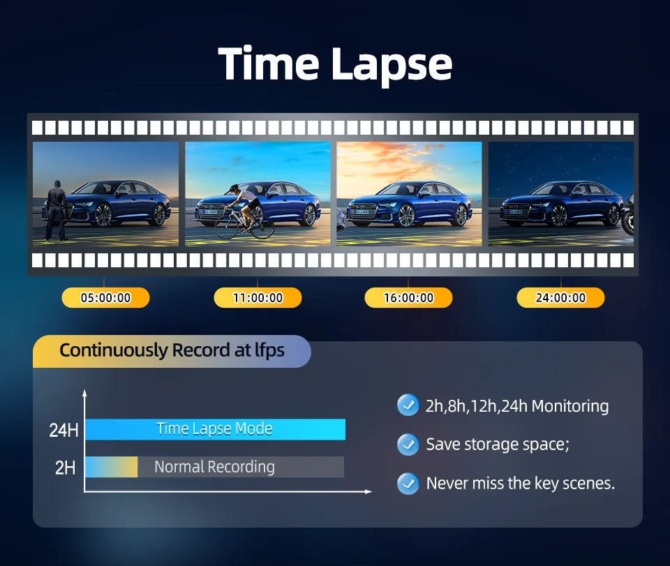 Imagebon H70 Plus 11.4" 4K QLED Car DVR Wireless CarPlay & Android Auto ADAS Dash Cam WiFi AUX GPS Navigation Loop Recording