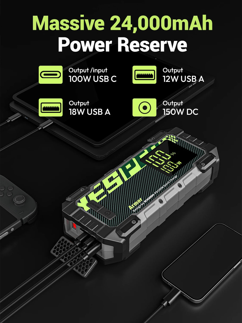 Démarreur de batterie de voiture YESPER 4000A – Démarreur 12V 24000mAh, batterie externe portable pour moteurs essence et diesel 10L, démarrage d'urgence automatique