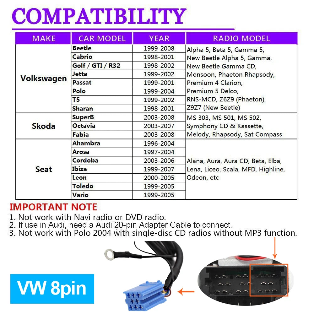 Moonet Car Audio USB AUX Adapter Auxiliary CD Changer for Audi Skoda Volkswagen Tiguan Touran T5 Golf Passat
