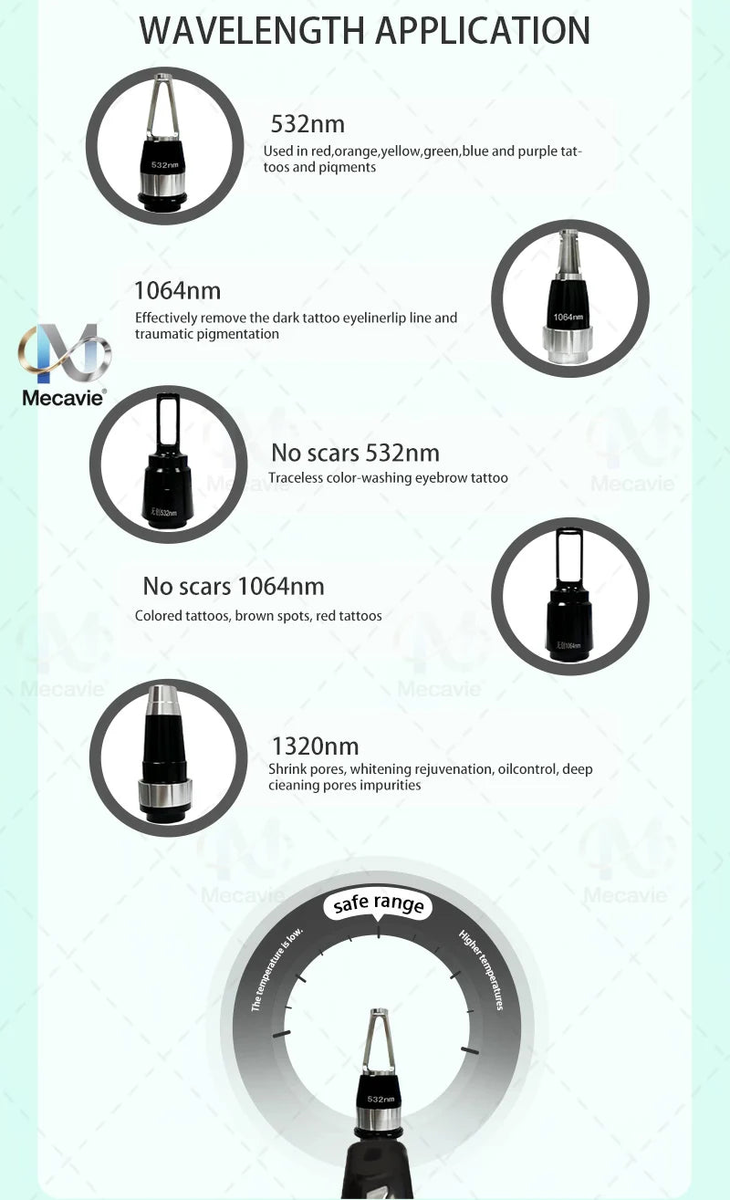 2026 Newest 2-in-1 Soprano 4000W 808nm Diode Laser Hair Removal Device 4-Wave Painless Permanent + Pico Tattoo Removal
