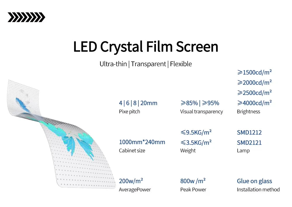 High Brightness Transparent Film LED Screen Indoor Shop Window Advertising Flexible Display