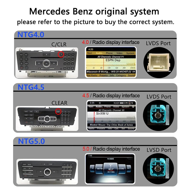 STWEI  New Factory Price 7inch Android 14 Car Multimedia Players For Mercedes Benz E Class W207 A207 GPS Navigation CarPlay AUTO