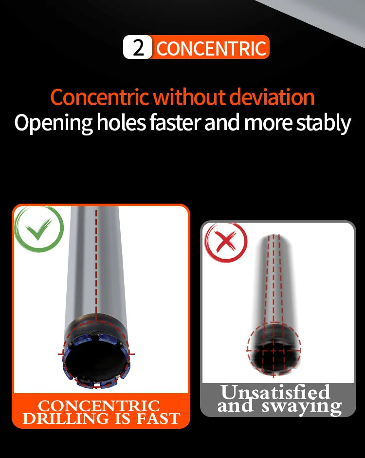 LAANCI Thread M22 1 1/4UNC Diamond Core Extended drill bit for Reinforced Concrete 25-400mm Total Length 420mm Punching Holes