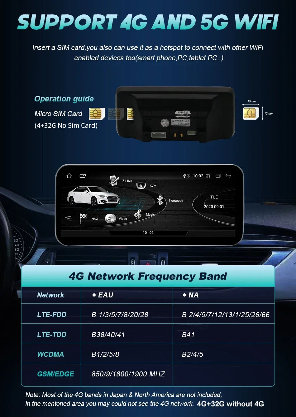 CarPlay For Audi A4 B8 A5 2008 2009 2010 MMI 2G High CD Changer Android 14 8+128GB Car Multimedia Player Stereo GPS Navi Screen