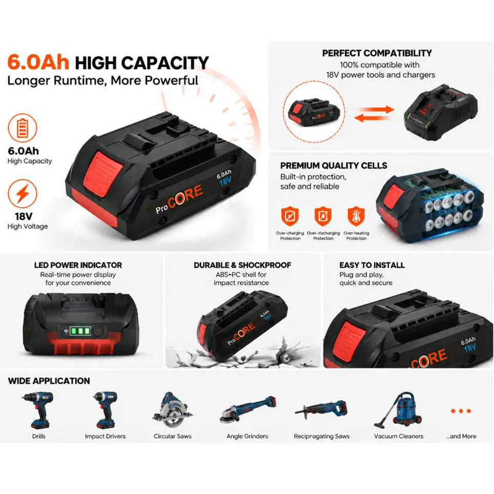 18V ProCORE Li-ion Battery 6.0Ah 21700 Cells Replacement Battery Compatible with BOSCH BAT609 BAT618 Professional Power Tool Batteries, Overcharge Protection BMS Included