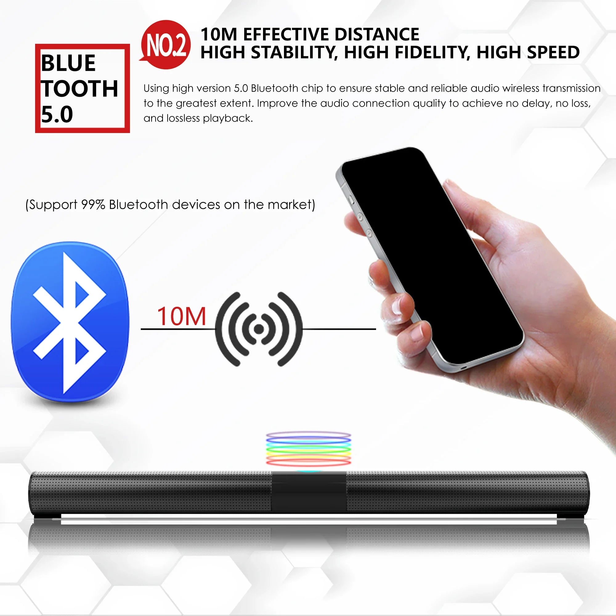 Wireless Bluetooth Sound Bar Speaker Super Power Wired Surround Stereo RGB Colorful Light  HIFI Home Theater TV Projector PC