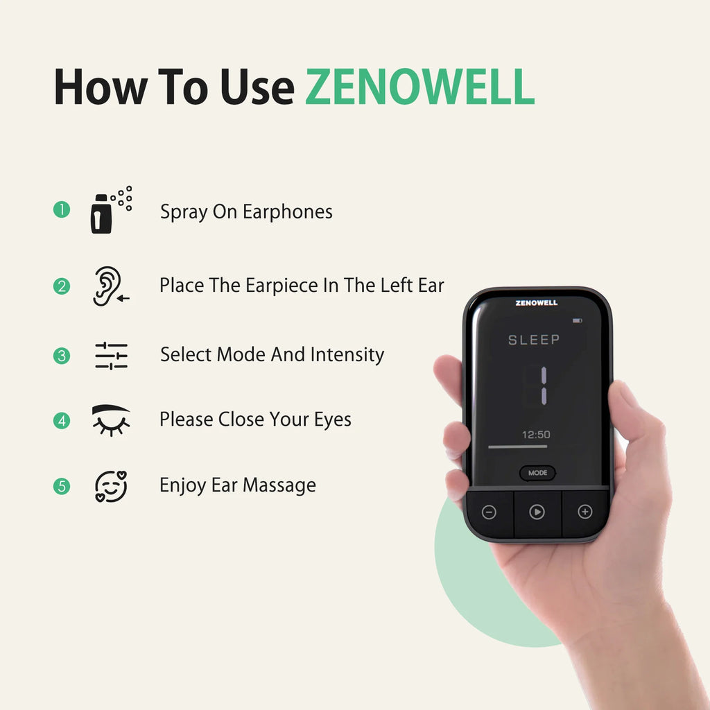ZenoWell Vagus Nerve Stimulation Device,Restore Calm,Sleep Better,Stress Relief through Auricular Vagus Nerve Stimulator