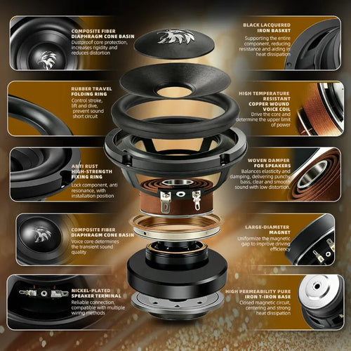 1 haut-parleur de voiture 8 pouces 1200W, haute fidélité, pour portière de voiture, haute définition, médiums, basses, stéréo surround, subwoofer audio universel pour voiture