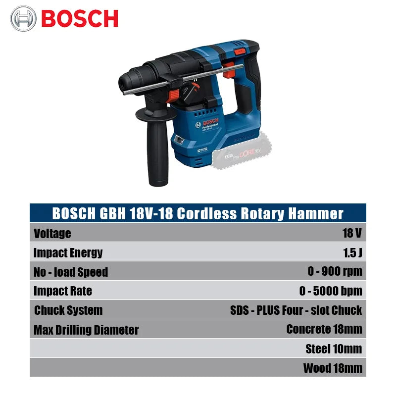 Perforateur-burineur sans fil Bosch GBH 18V-18 1,5 J, SDS PLUS, outils électriques professionnels 18 V sans balais