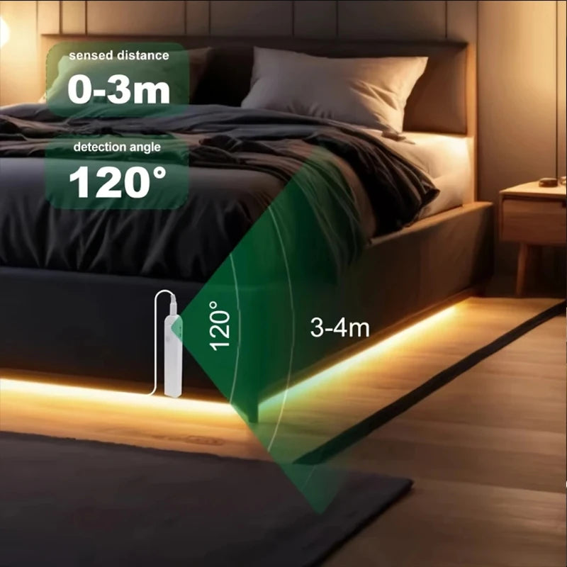 COB LED Strip Light 5V 320LEDs/m PIR Motion Sensor Flexible Self-adhesive Tape Battery Powered for Cabinet Kitchen Lighting