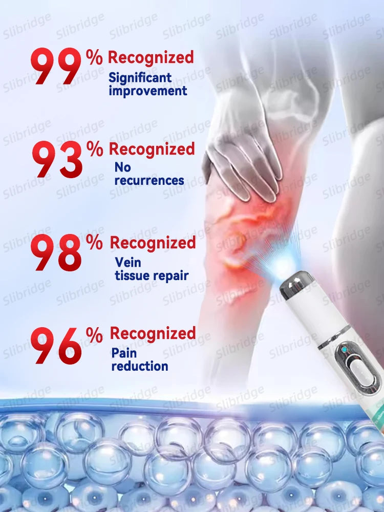 2 in 1 Effective treatment for varicose veins, relieves dilated vasculitis of leg phlebitis, avoids surgical pain,Unisex