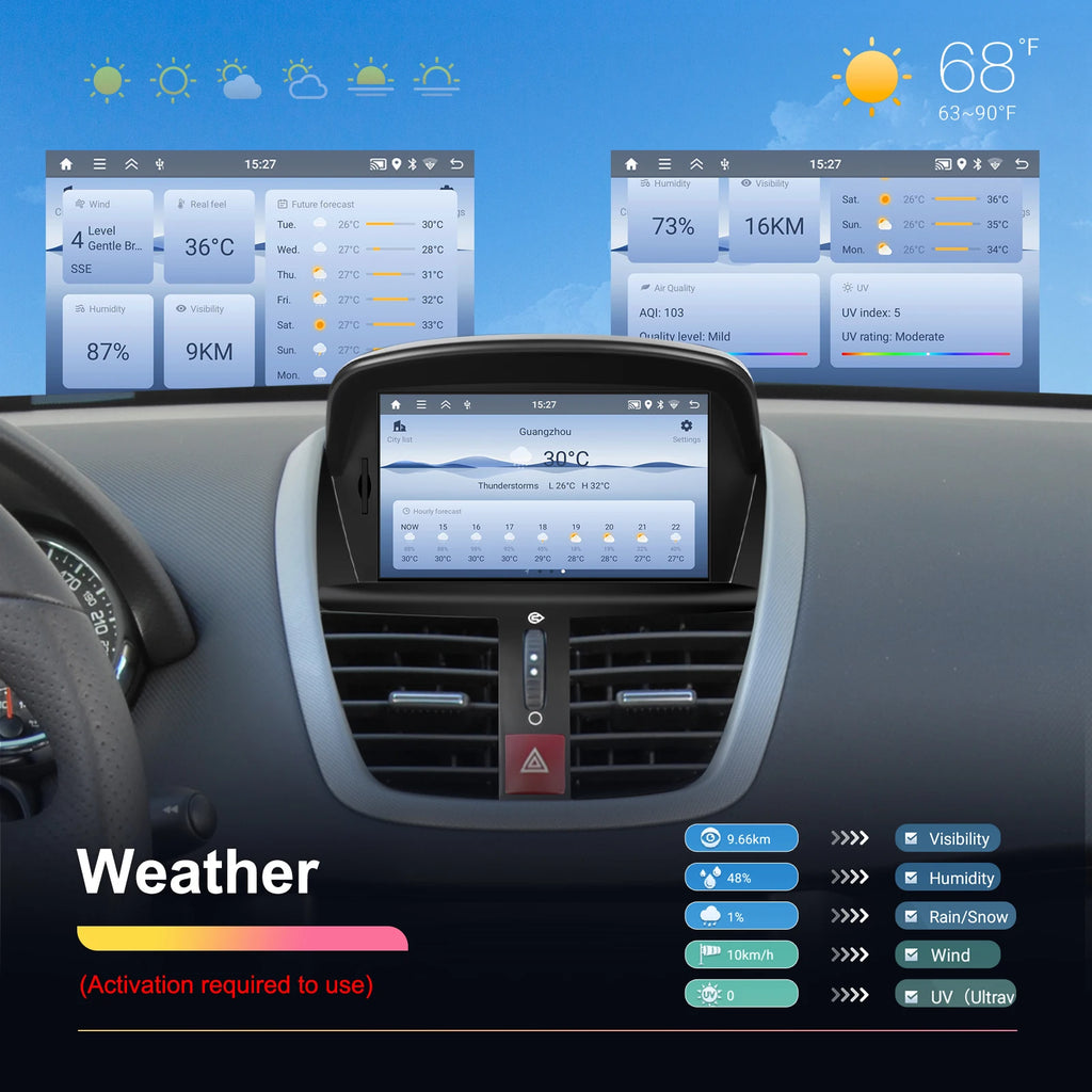 Podofo 7'' Carplay  Android 2din Carplay Car Radio For Peugeot 207 2008-2014 Bluetooth GPS Navigation FM RDS Radio Receiver