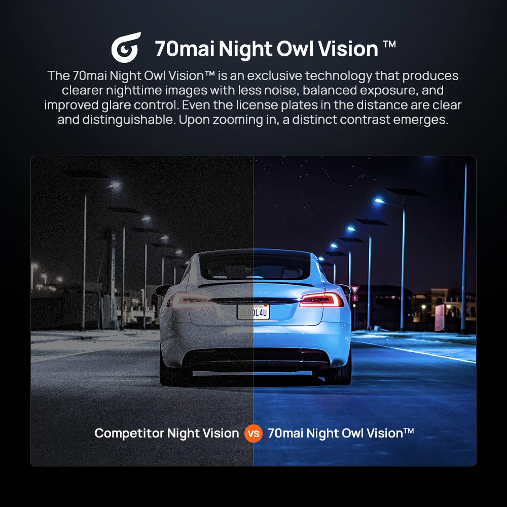 70mai 4K Omni X800 2160P HDR 60fps F1.7 Supported Dual-channel Built-in GPS ADAS Supercapacitor 4G LTE 24H Parking Surveillance