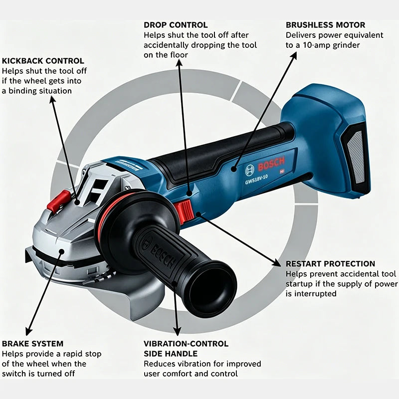 BOSCH GWS 18V-8 Cordless Angle Grinder 18V Professional Brushless M10 Slide Switch Metal Cutting Grinding BOSCH Power Tools