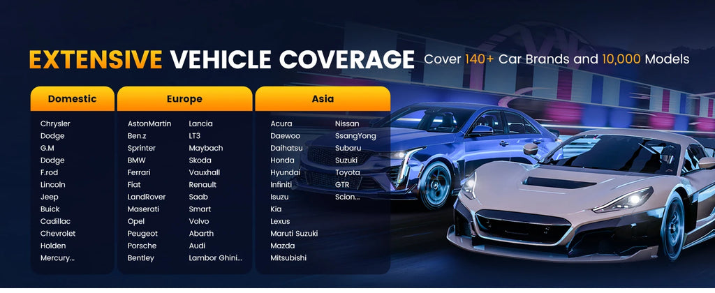 THINKCAR THINKSCAN 689BT All System Car Diagnostic Tool ActiveTest ECU Coding OBD2 Scanner 34 Services CAN FD DoIP Scan Tool