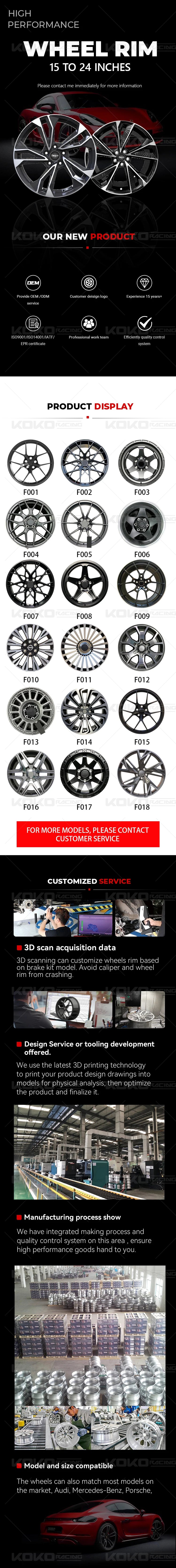 Factory direct sales 2 piece wheel 24 inch 6061-T6 alloy custom forged car wheel rim