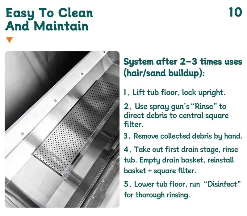 Customized Multi-Function Self Service Dog Wash Machine with Disinfecting Cycle for Pet Shops and Parks
