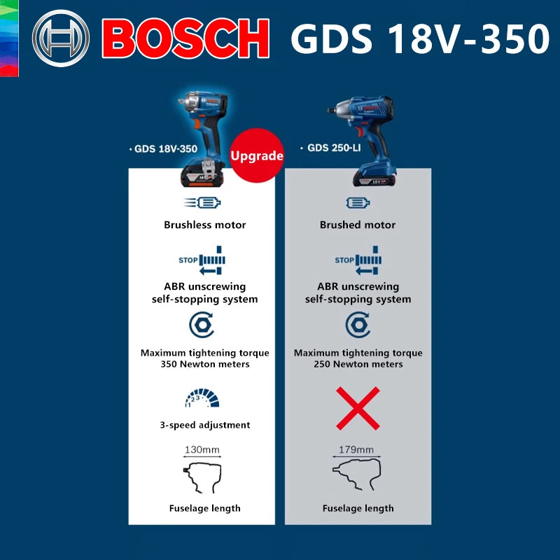 Bosch GDS 18V-350 Cordless Impact Wrench 350Nm 1/2" Brushless 3-torque Settings LED Light Adjustment 1200rpm Driver Bare Tool