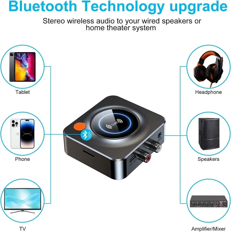 Nouvel adaptateur audio sans fil Bluetooth 5.1 NFC pour voiture, récepteur stéréo NFC AUX Jack 3,5 mm RCA optique, kit voiture sans fil pour TV