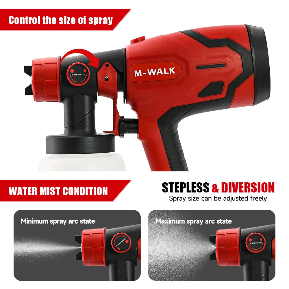 Professional Electric Spray Gun Household Rechargeable Cordless Automotive Paint Guns Power Tools For M 18V Battery Pin