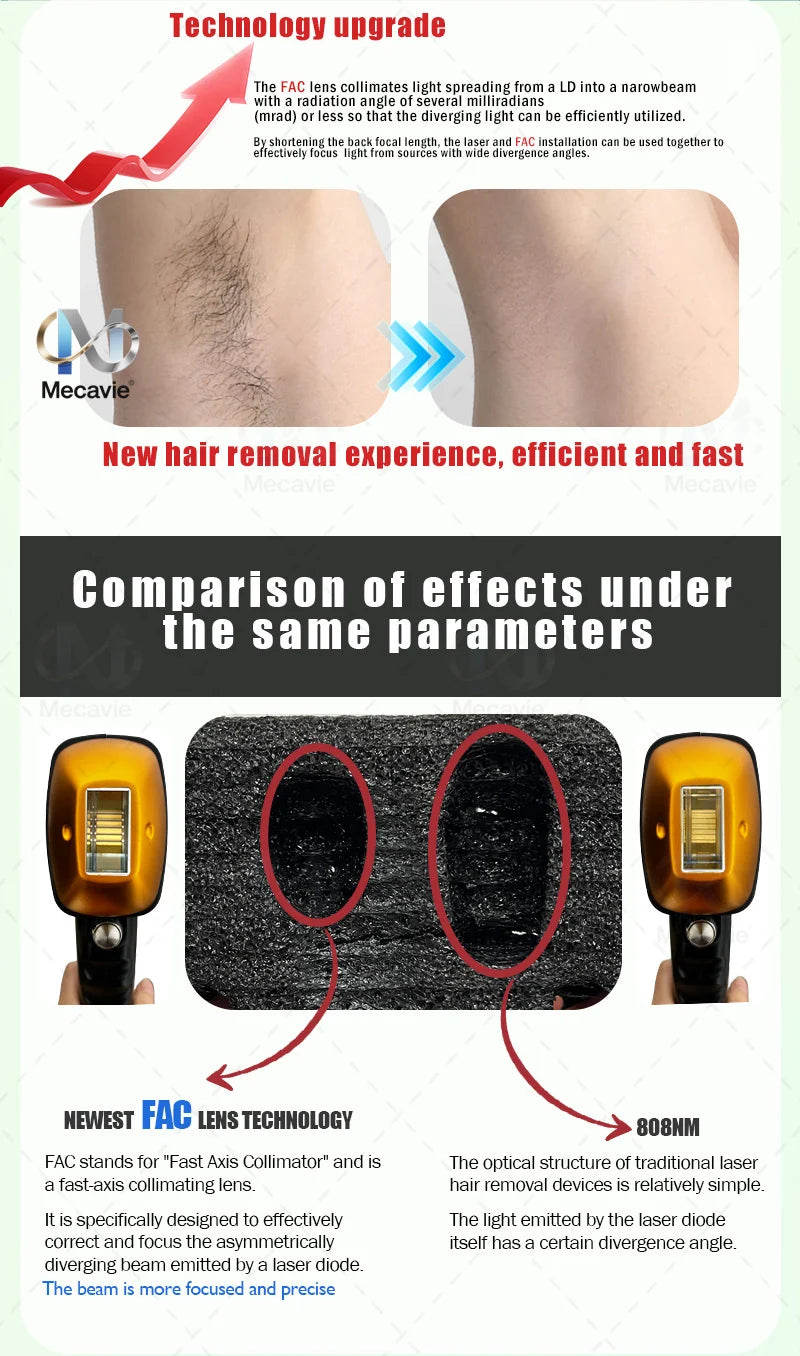 2026 Newest 2-in-1 Soprano 4000W 808nm Diode Laser Hair Removal Device 4-Wave Painless Permanent + Pico Tattoo Removal