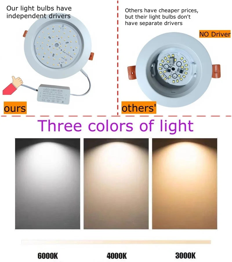 Recessed Ultra-thin LED Downlight 110V-240V Dimmable Ceiling Lamp Warm Neutral White Supermarket 5W7W9W12W15W18W 24W30W Lighting