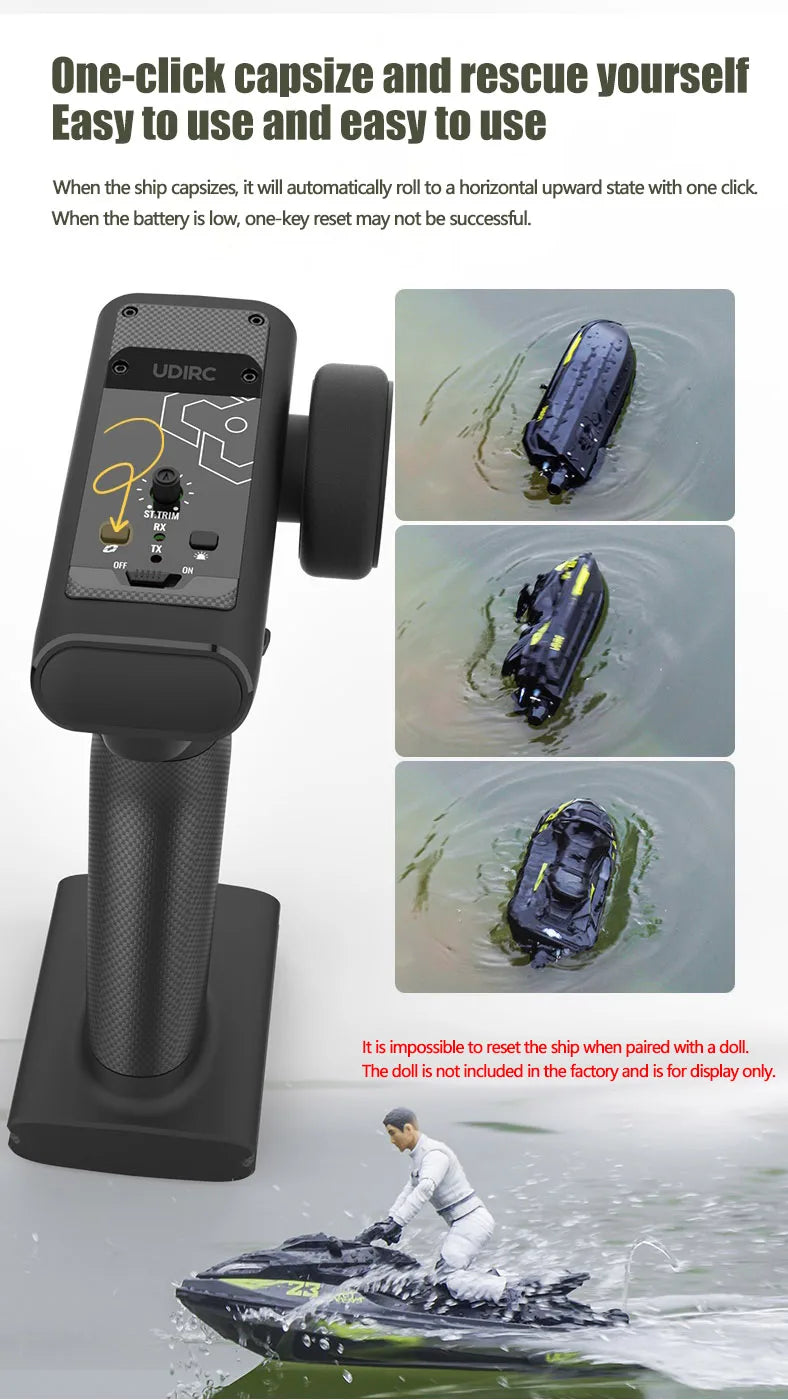 UDI023 RC Speedboat 2.4G Jet Spray RC Boat Remote Control Ship Waterproof Self-Righting LED Lights RTR High-Speed Models Toys