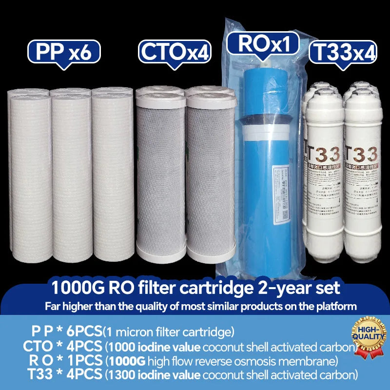 Lot de 2 ans de cartouches filtrantes pour purificateur d'eau RO 1000G à haut débit