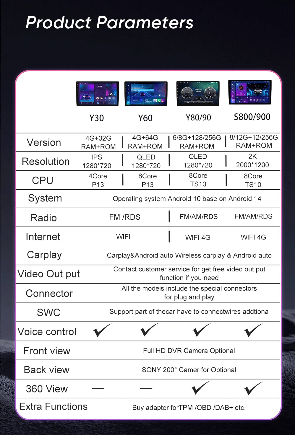 Android 15 Car Radio Stereo For Alfa Romeo MiTo 955 2008-2016 Auto Cireless Carplay GPS Navigation Multimedia Video Player 2Din