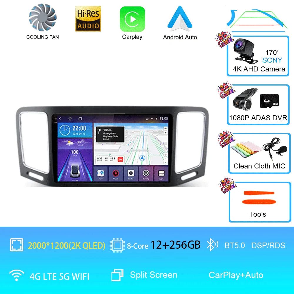 Android Auto Stereo VW Sharan