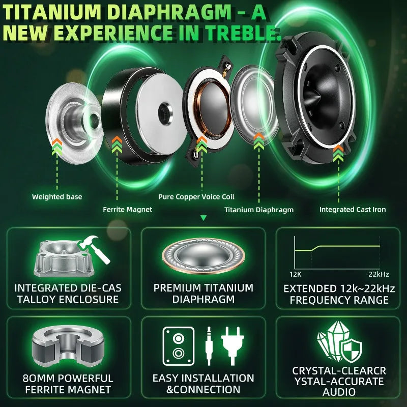 2pcs 3.7 Inch Tweeter Car Speakers 4 Ohm 600W Bullet Aluminum Horn High Sensitivity HIFI Independent Treble Unit Audio System