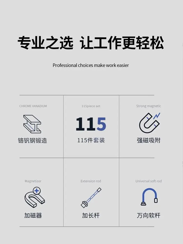 115-In-1 screwdriver set, strong magnetic and high hardness plum blossom disassembly machine, precision batch maintenance tool