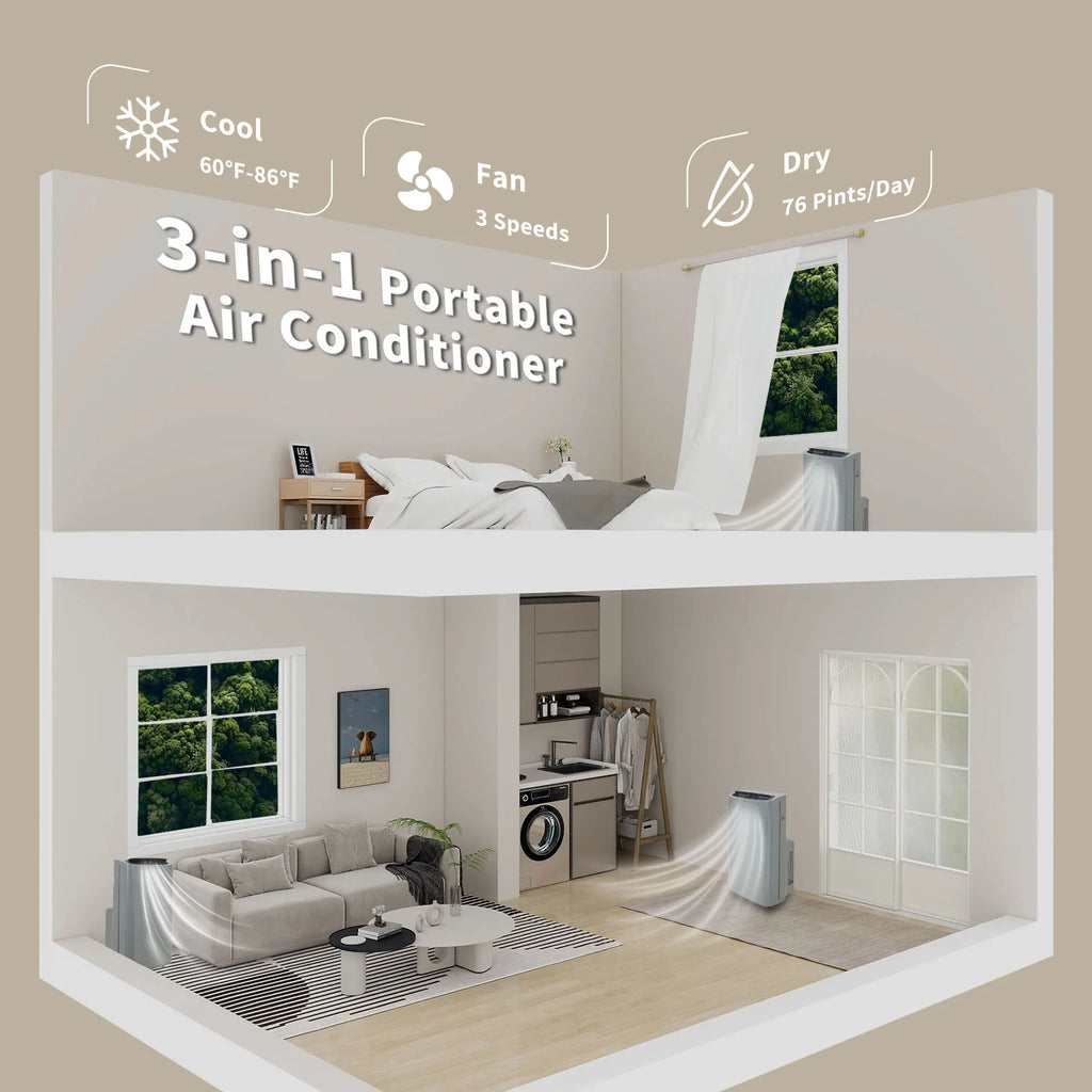 Shinco 14,000 BTU Portable Air Conditioner, Portable AC Unit with Built-in Cool, Dehumidifier & Fan Modes for Room up to 700 sq.ft, Room Air Conditioner with Remote Control, Installation Kit