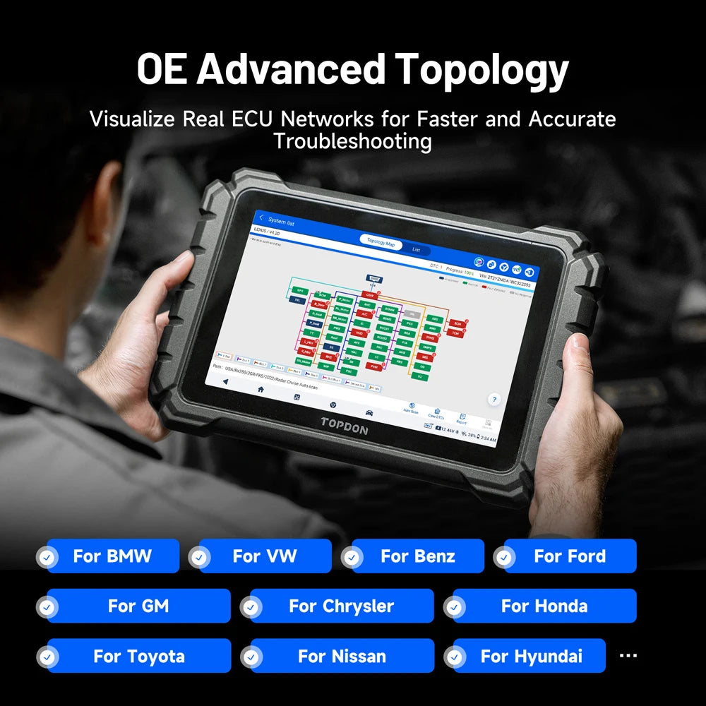 TOPDON ONE Lite OBD2 Scanner CAN FD DOIP 50+ Reset Full System ECU Coding Auto Car Bidirectional Diagnostic scan Tools VCI J2534