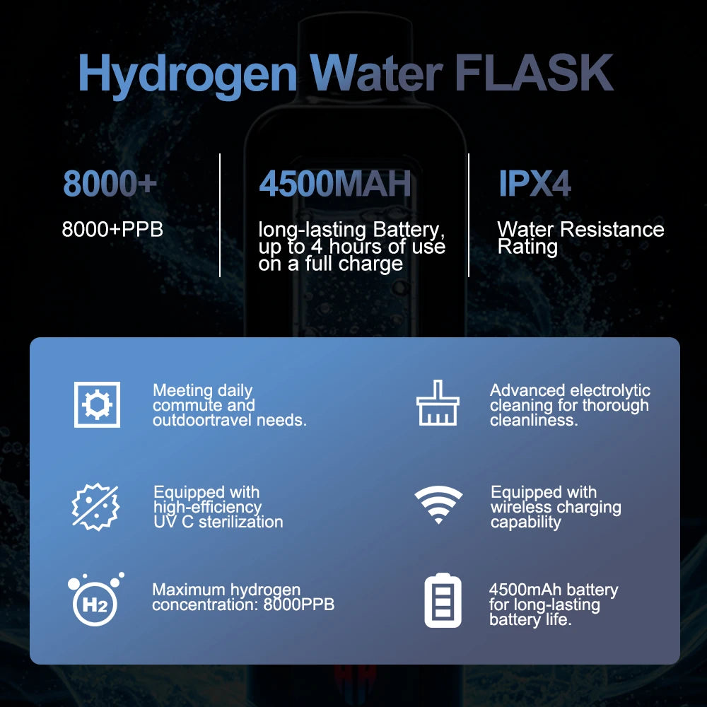 Bestselling 8000ppb Intelligent Hydrogen Water Bottle, SPE/PEM Maintenance-Free, One-Click UV-C Cleaning, 4500mAh Battery