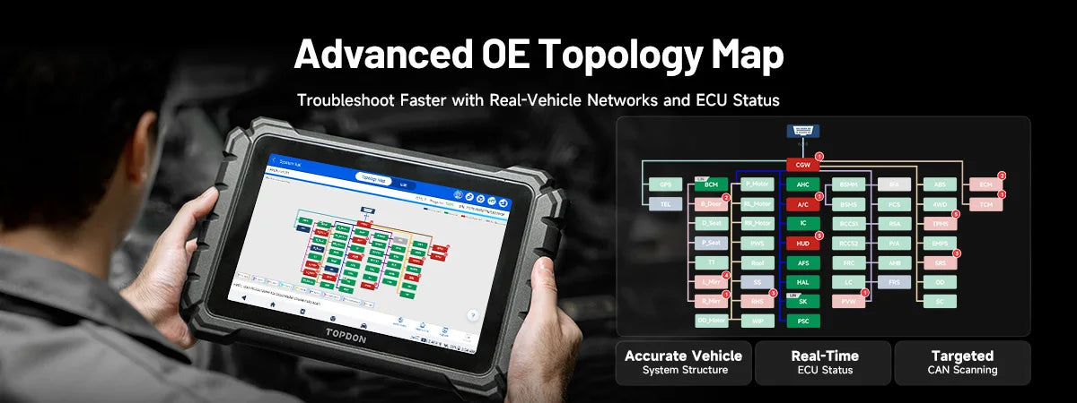 TOPDON ONE Lite OBD2 Scanner CAN FD DOIP 50+ Reset Full System ECU Coding Auto Car Bidirectional Diagnostic scan Tools VCI J2534