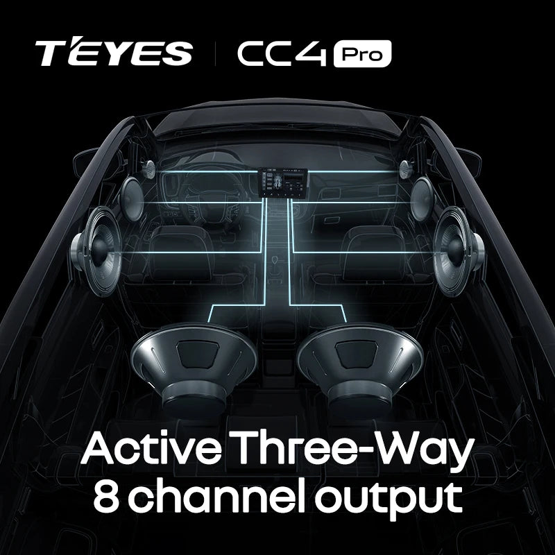 TEYES CC4 PRO For Toyota RAV4 4 XA40 5 XA50 2012 - 2018 CarPlay Android Auto 2DIN Autoradio Radio Multimedia Stereo