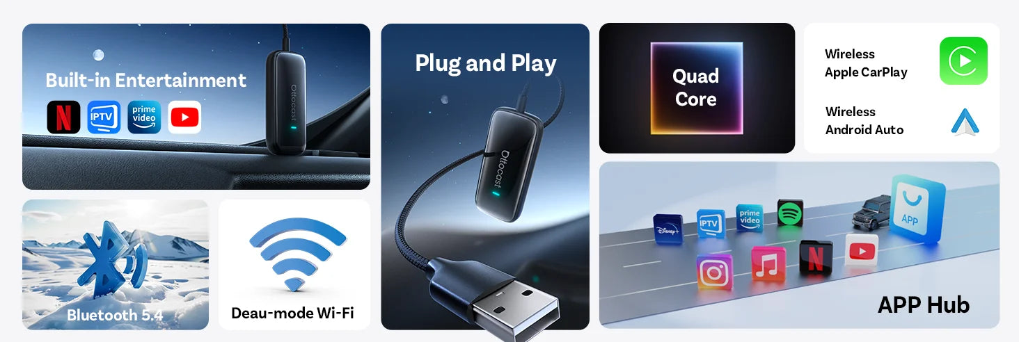 Ottocast Play2Video Ultra Mini Dot WiFi6 AI Box Carplay Adapter Android Auto Media Player YouTube Netflix Install Apps for Audi