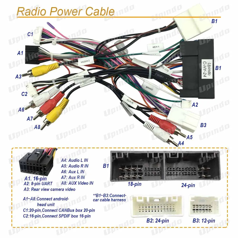 Câble radio de voiture Décodeur CANBus Adaptateur amplificateur audio SPDIF Faisceau de câblage d'alimentation Connecteur de prise pour KIA Hyundai Sonata 9