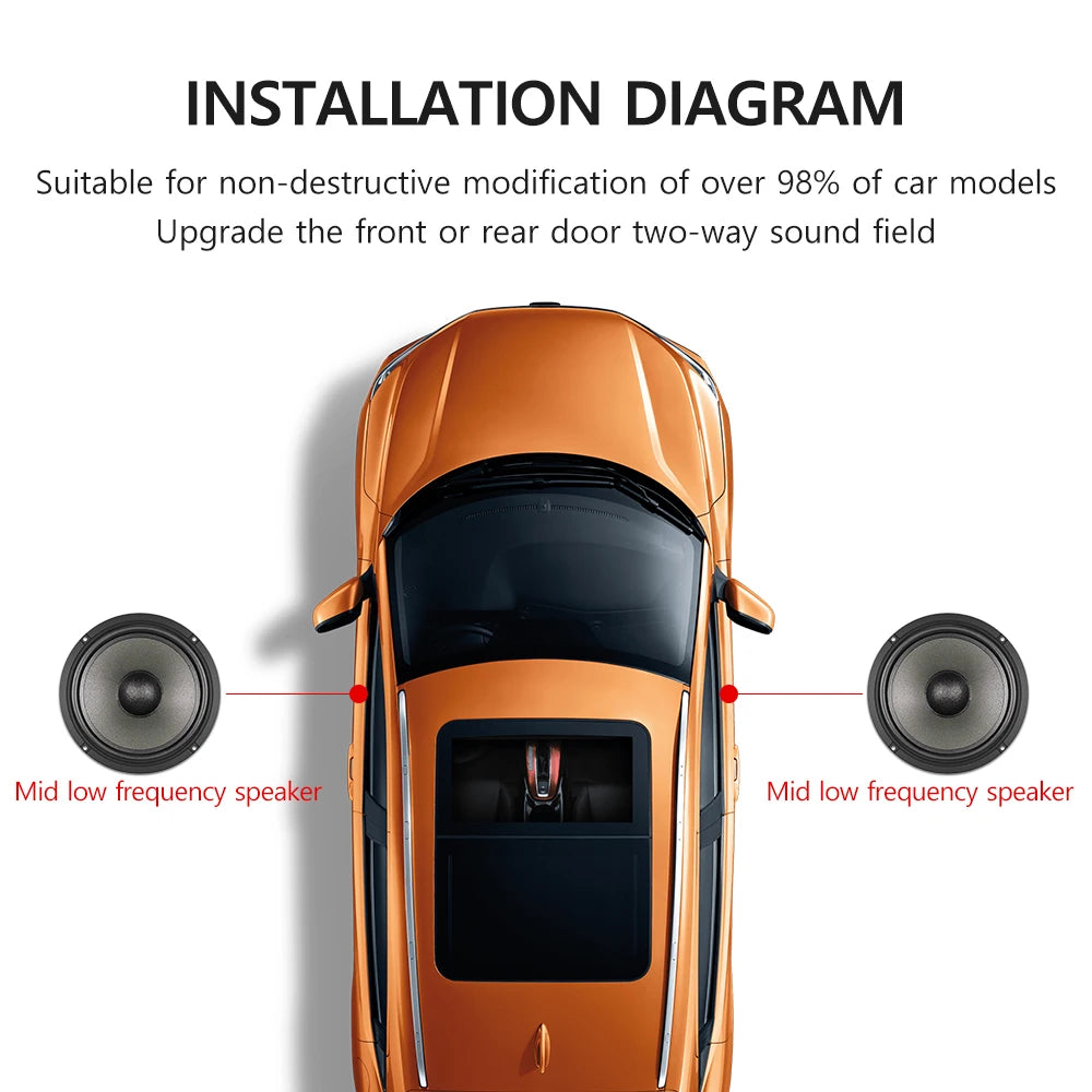 Subwoofer de voiture de haute qualité de 6,5 pouces, modification stéréo de voiture haute fidélité 180W, subwoofer, modification d'enceinte bibliothèque