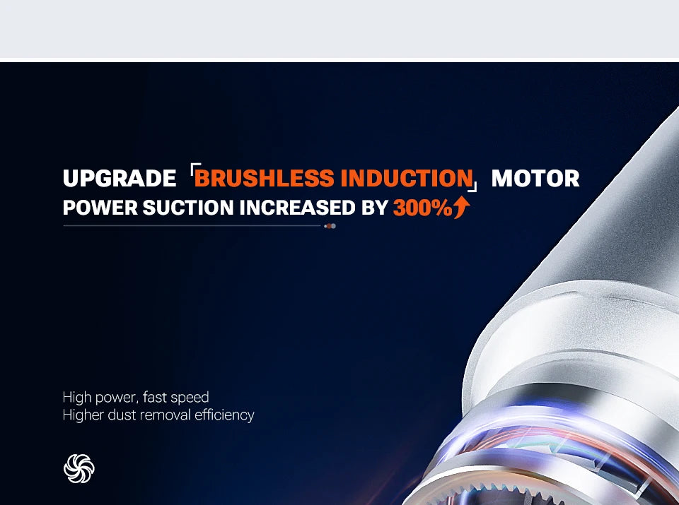 SZUK Car Vacuum Cleaner 180000PA Wireless Portable Cleaning Machine for Keyboard Powerful Mini Handheld Cleaner for Car and Home