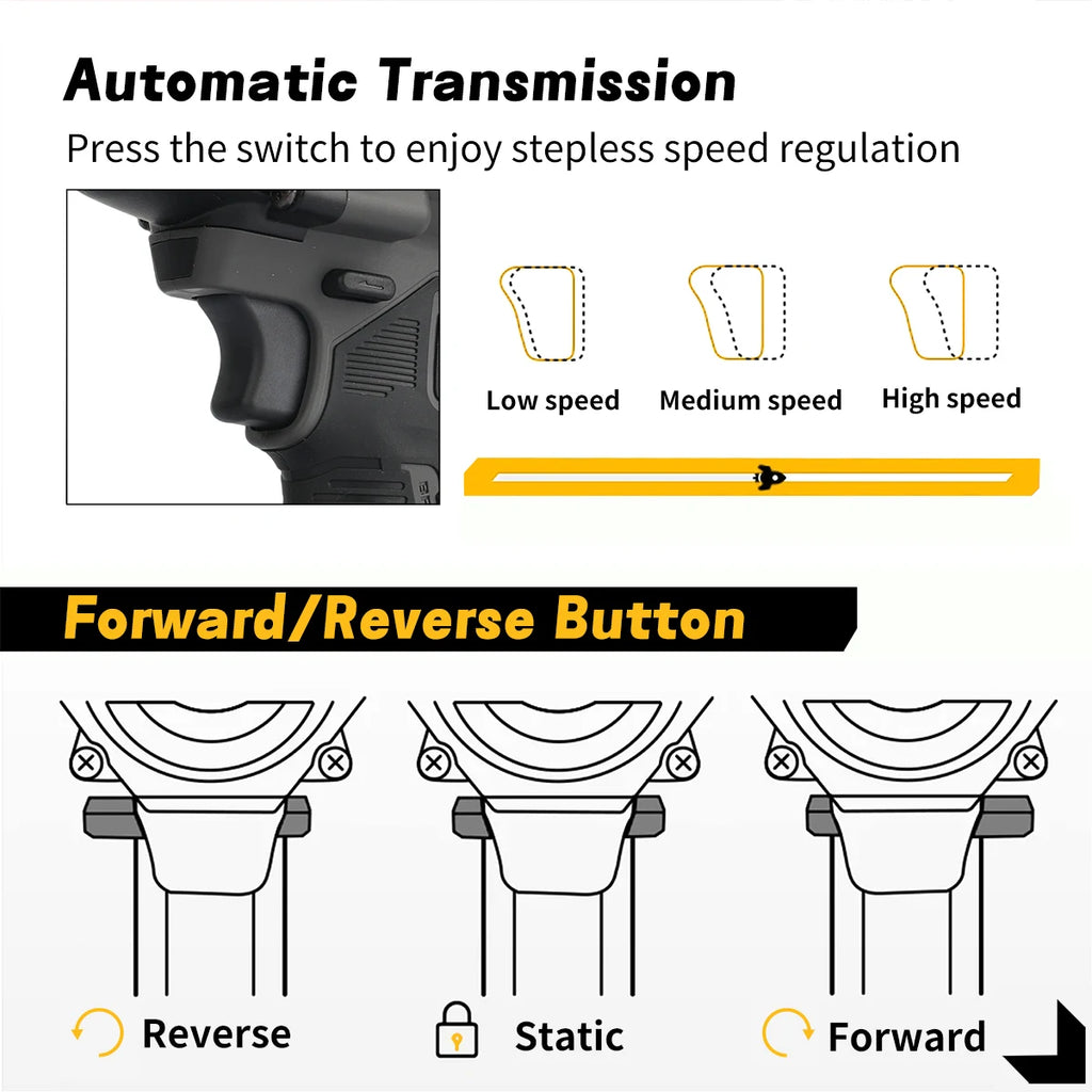 DeWalt DCF99M High Torque Brushless 20V Electric Impact Wrench Powered Electric Durable for Professiona Naked Tool
