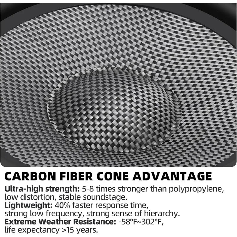 2pcs 6.5 Inch Car Midrange Speakers 300W Carbon Fiber Cones 4 Ohm Mid-Bass Stereo Audio For Car & Home Theater System Upgrade