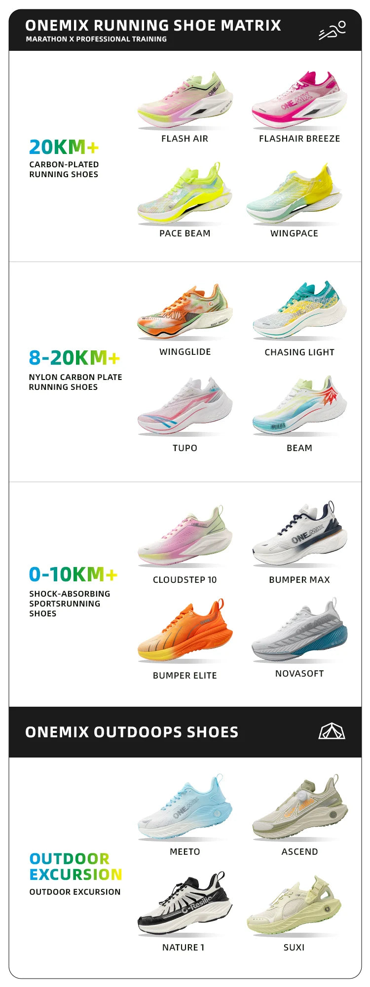 ONEMIX New Cushioned Running Shoes women Fall Winter Heavy Runners Lace-up Women Jump Rope Dance Non-slip Outdoor Sneakers