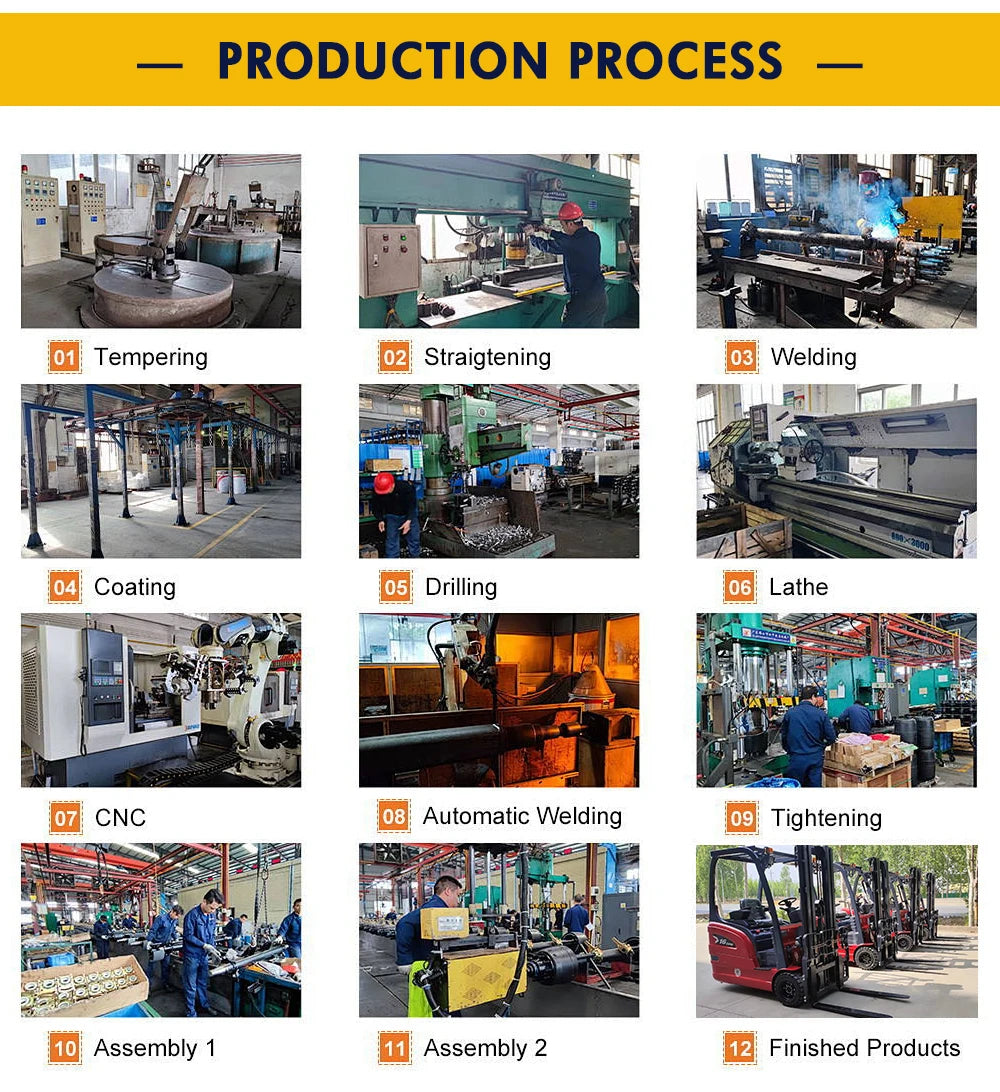 Free Delivery of 2.5-ton Electric Forklift with Hydraulic Lifting Customized for Elevated Electric Forklift.
